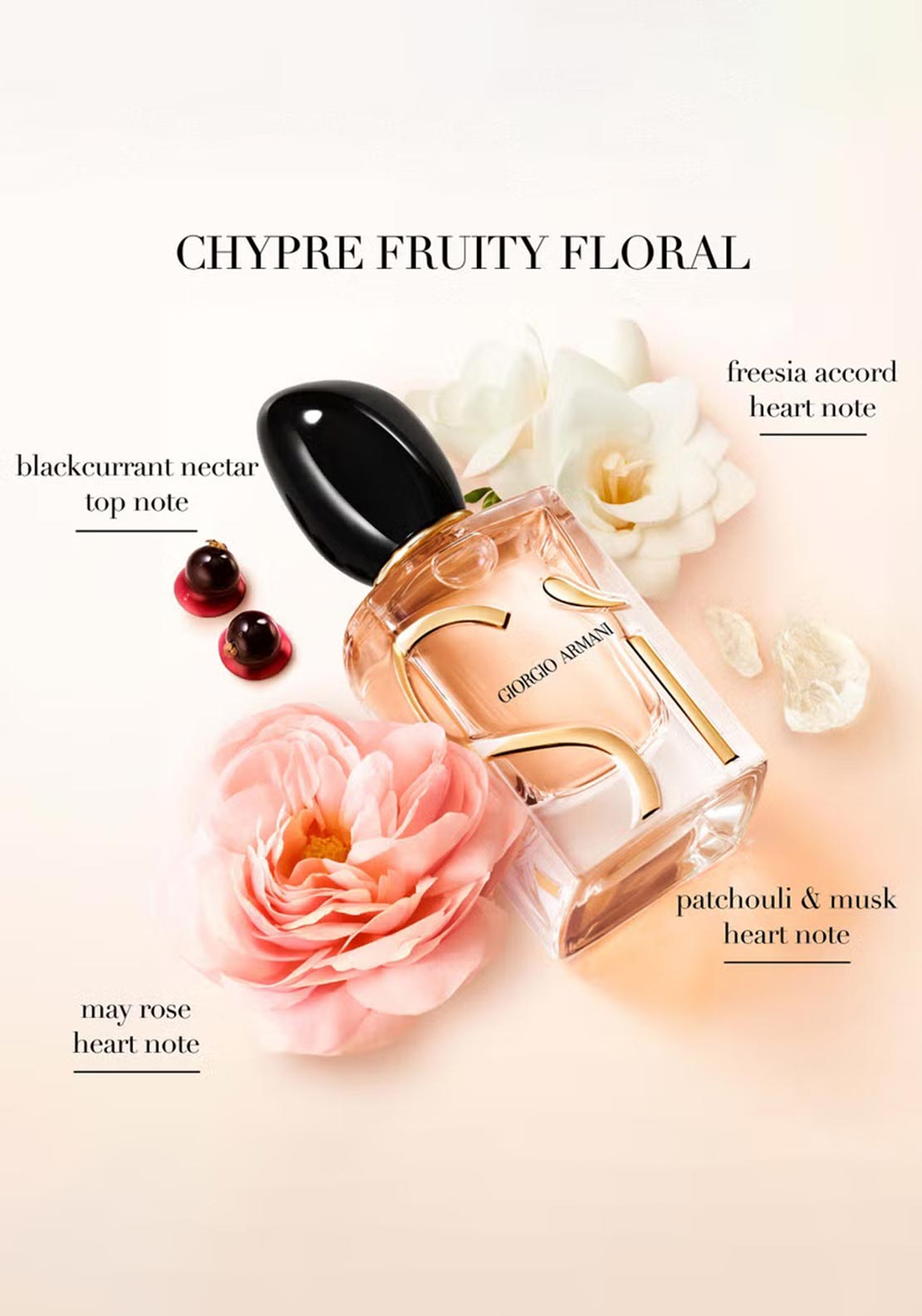 Giorgio Armani Si Parfum, For Her