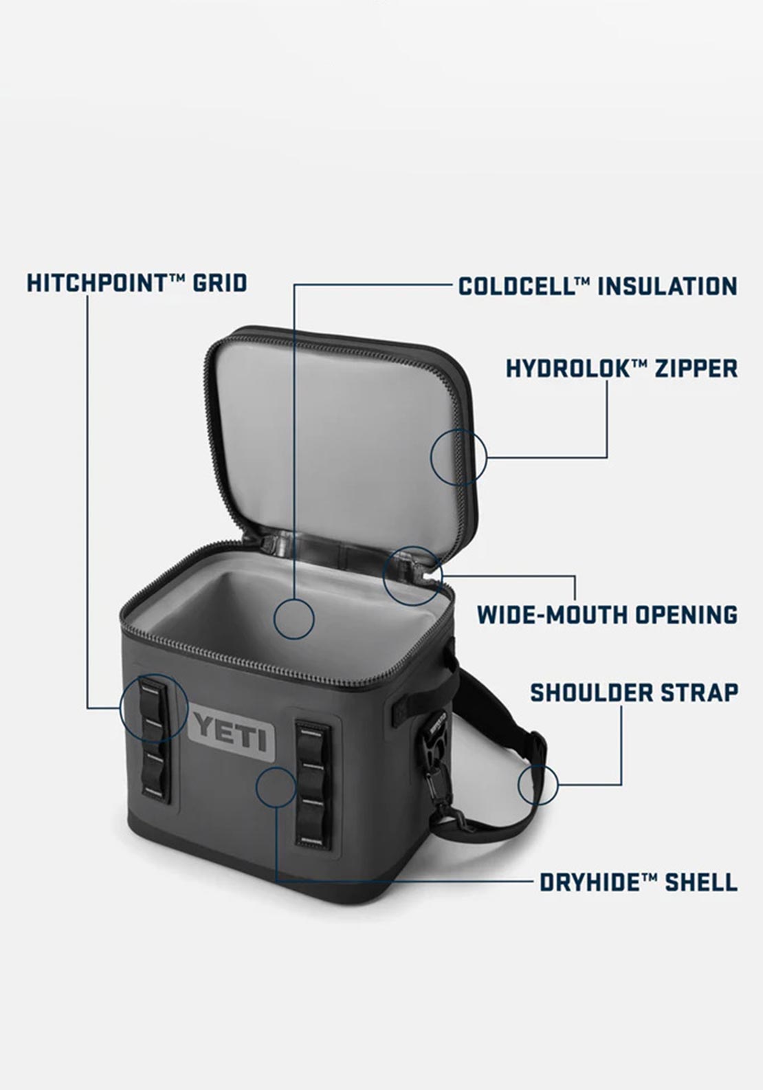 Yeti Hopper 12 Flip Cooler, Navy