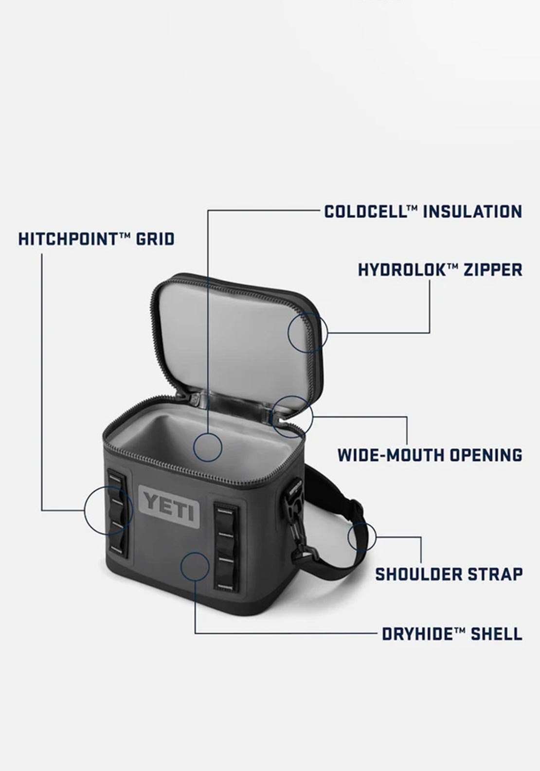 Yeti Hopper 8 Flip Cooler, Charcoal