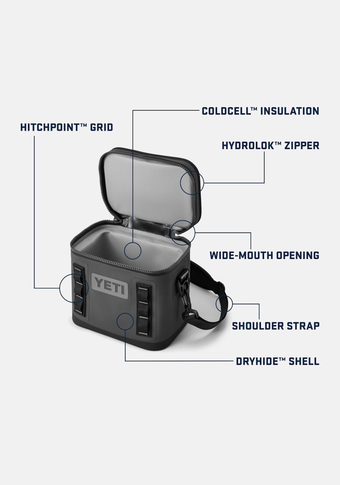 Yeti Hopper 8 Flip Cooler, Navy