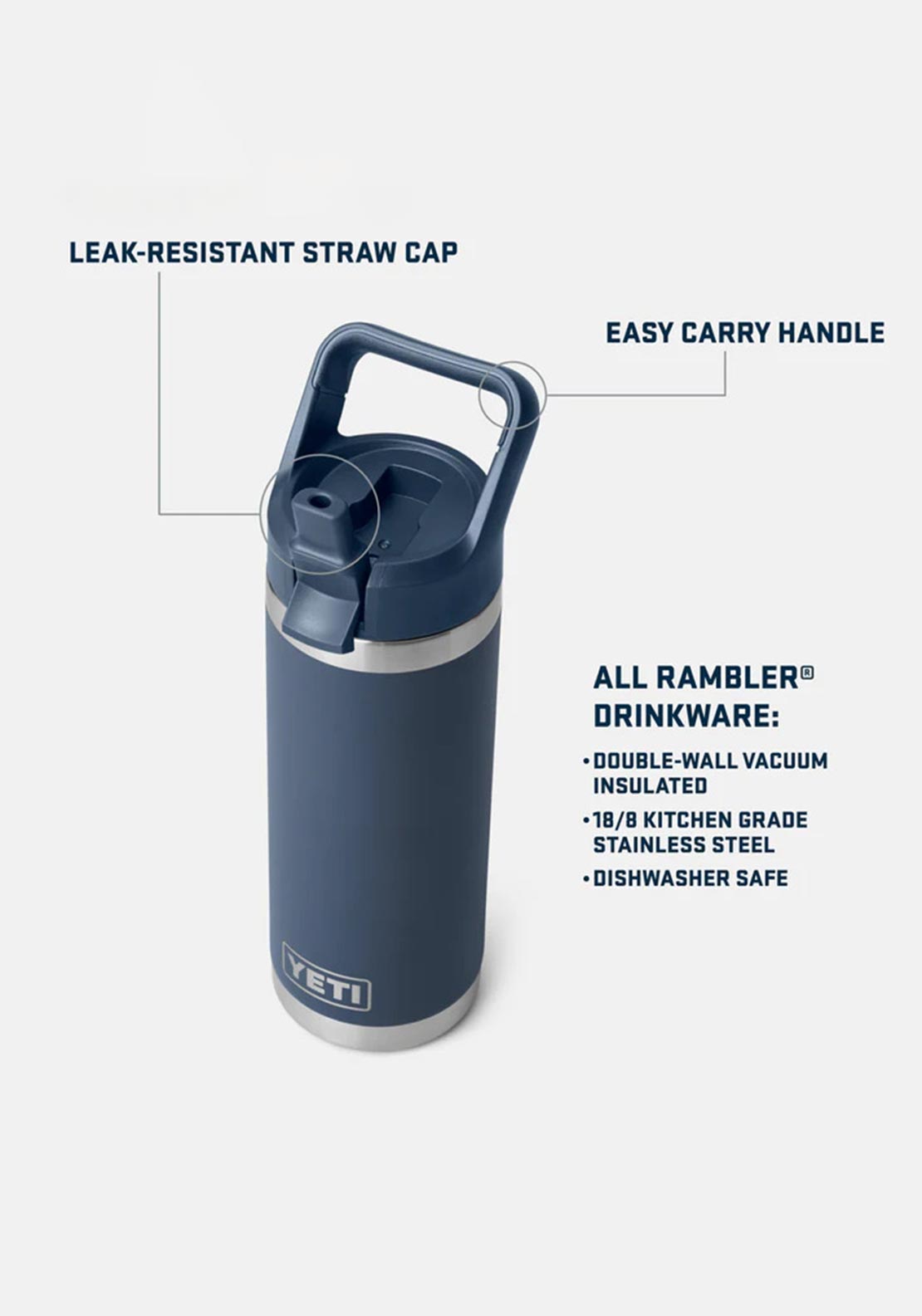 YETI Rambler 18oz Bottle with Straw Lid, Royal Blue