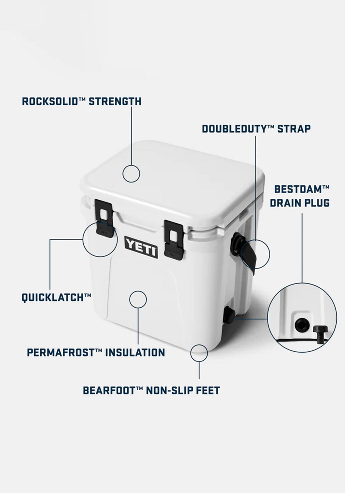 YETI Roadie 24 2.0 Cool Box, Navy
