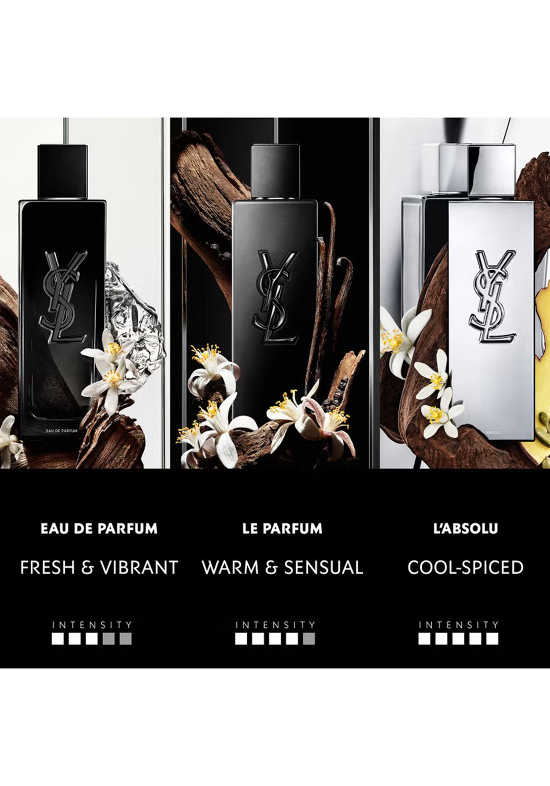 Yves Saint Laurent Myslf L’Absolu Parfum, For Him