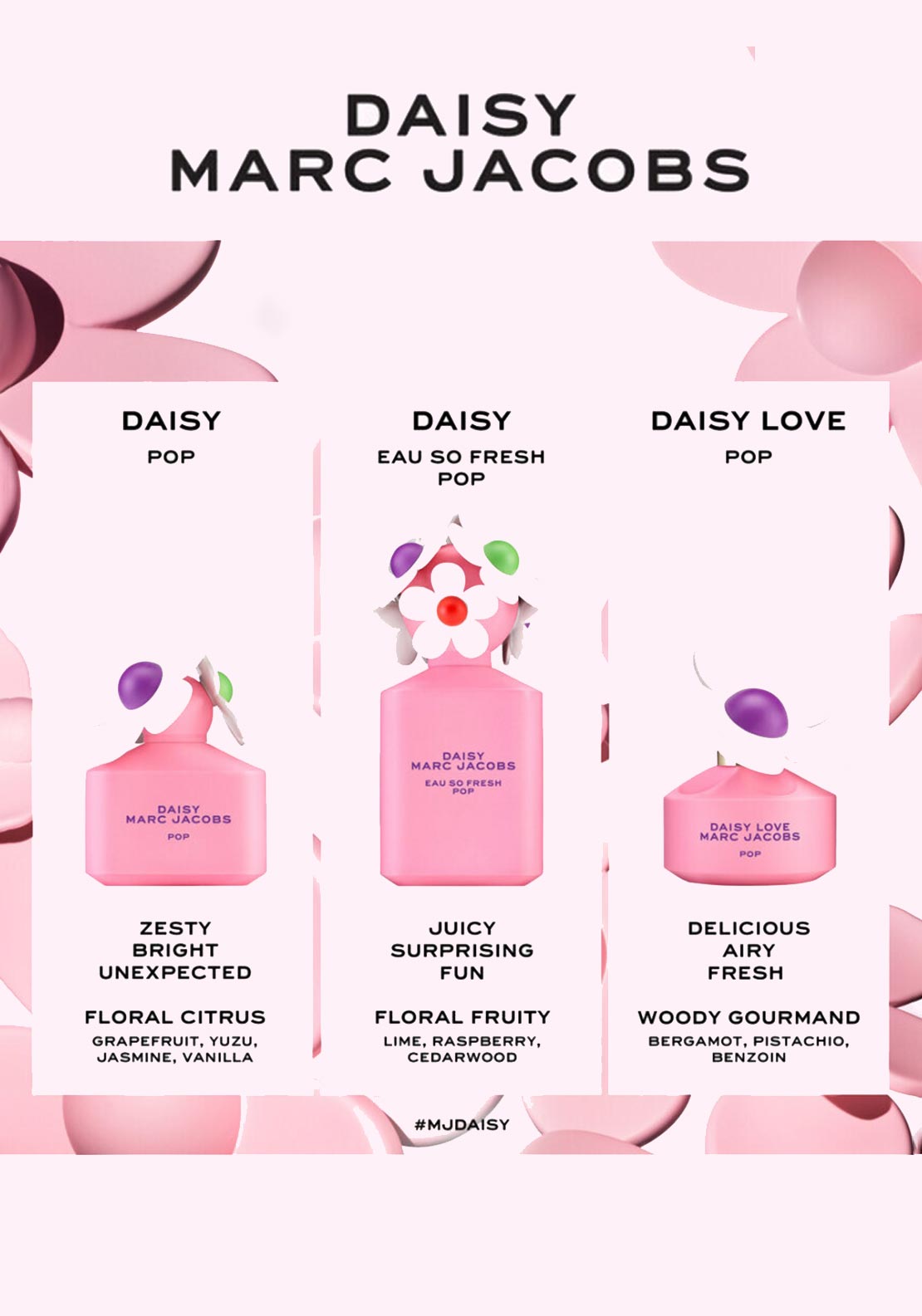 Daisy Love Marc Jacobs Pop EDT, 50ml