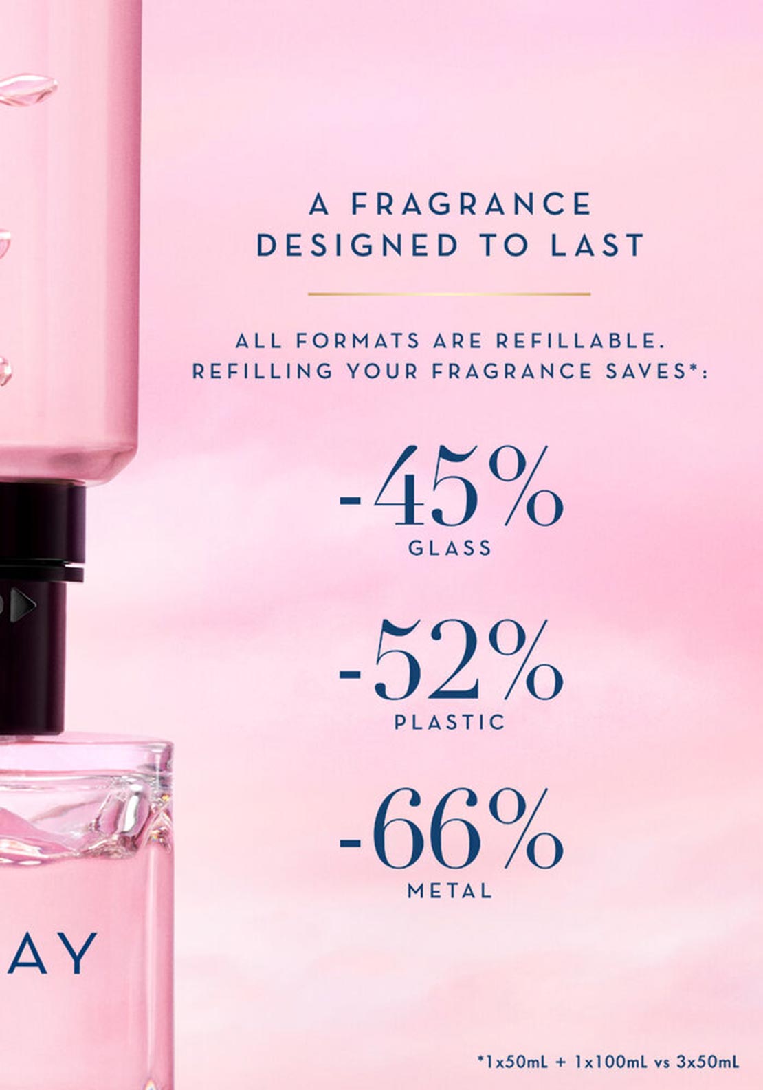 Giorgio Armani My Way Eau de Parfum Refill 100ml
