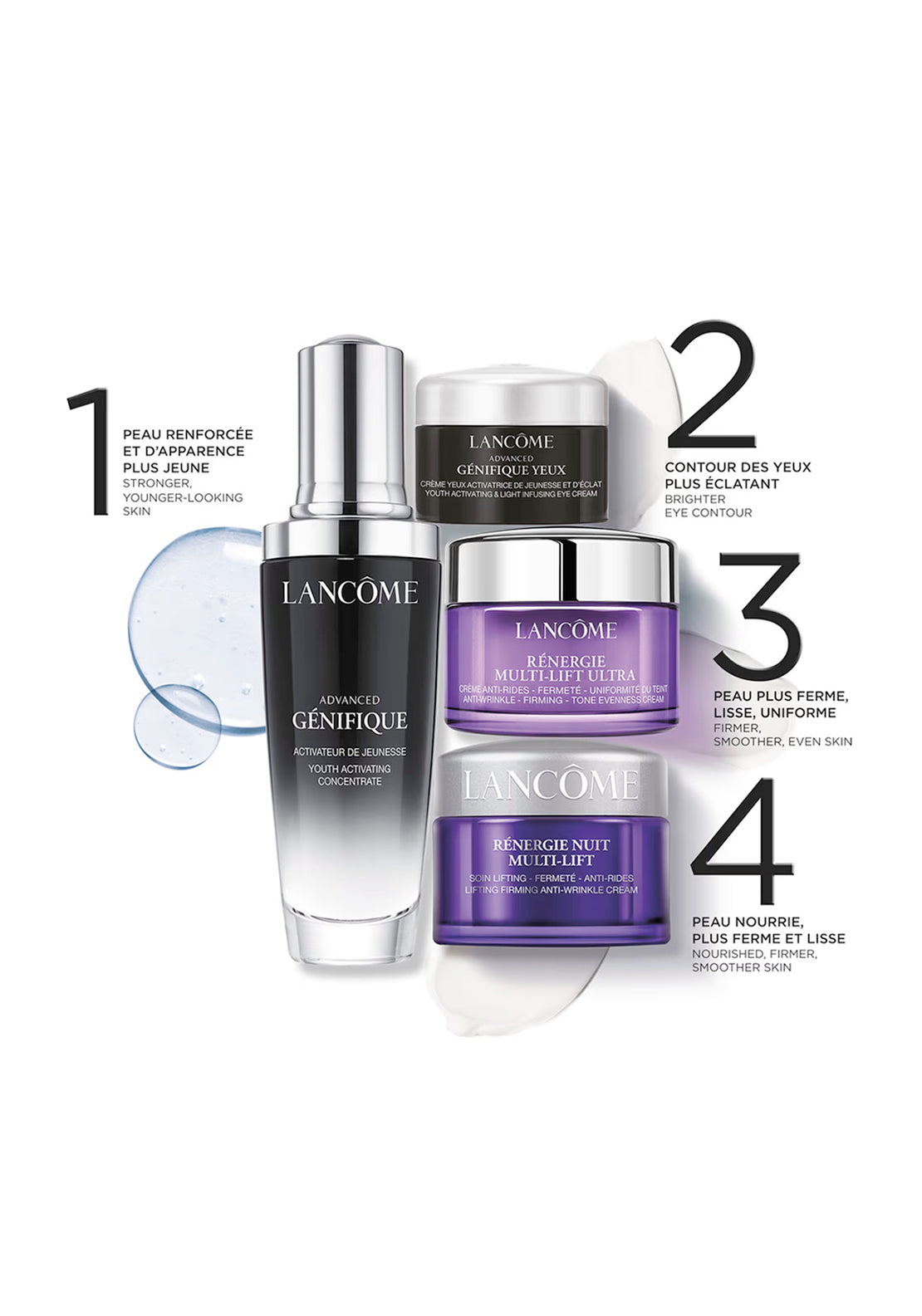 Lancome Paris Stronger and Younger Looking Skin Program, 4 Piece Gift Set