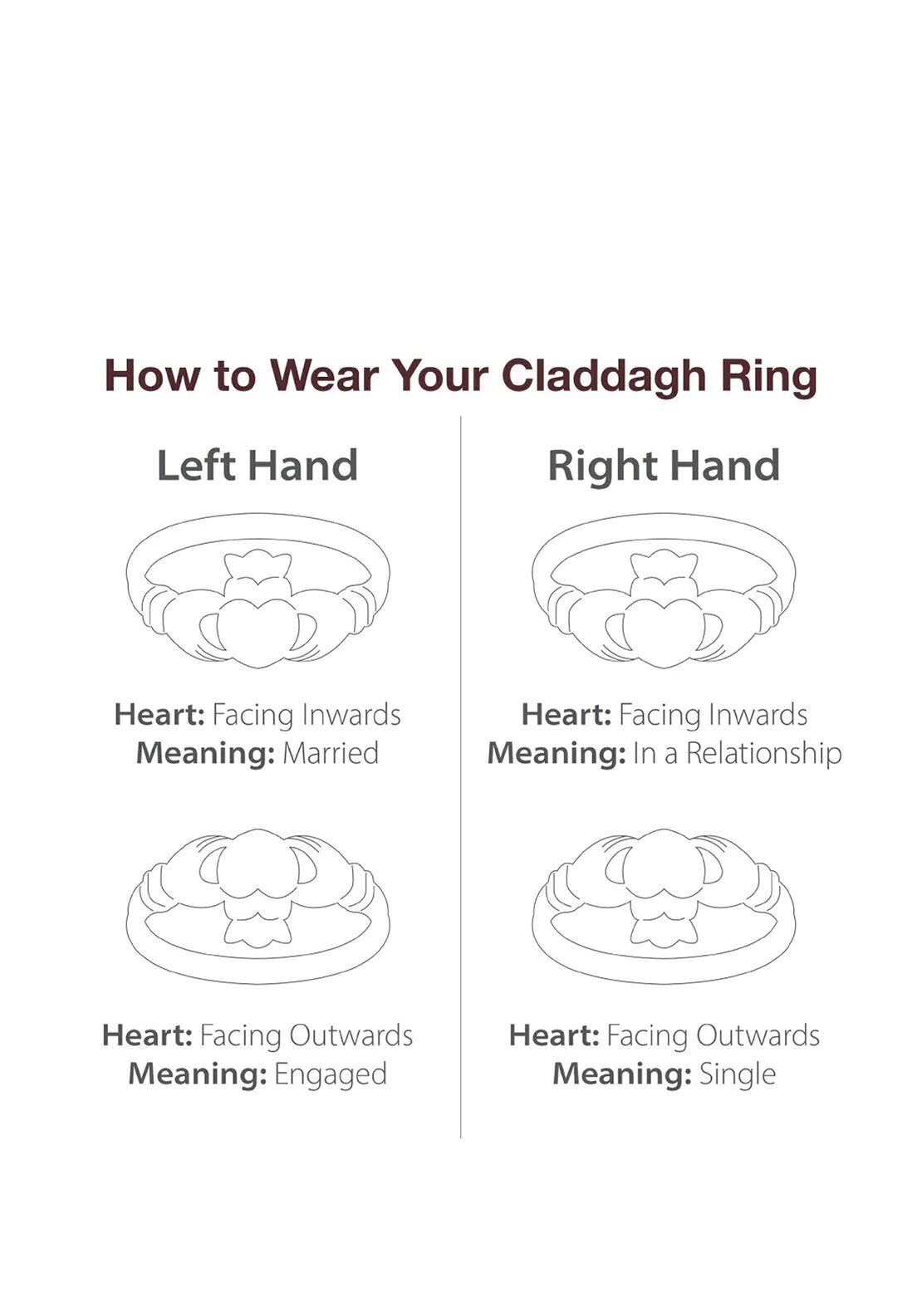 Gents Claddagh Sterling Silver Ring Size 10.5