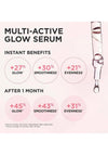 Clarins Multi Active Glow Serum, 30ml