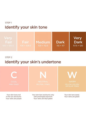 Clarins Skin Illusion Full Coverage Foundation, 30ml