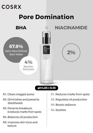 Cosrx BHA Blackhead Power Liquid, 100ml