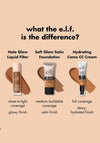 E.l.f. Soft Glam Satin Foundation, 30ml