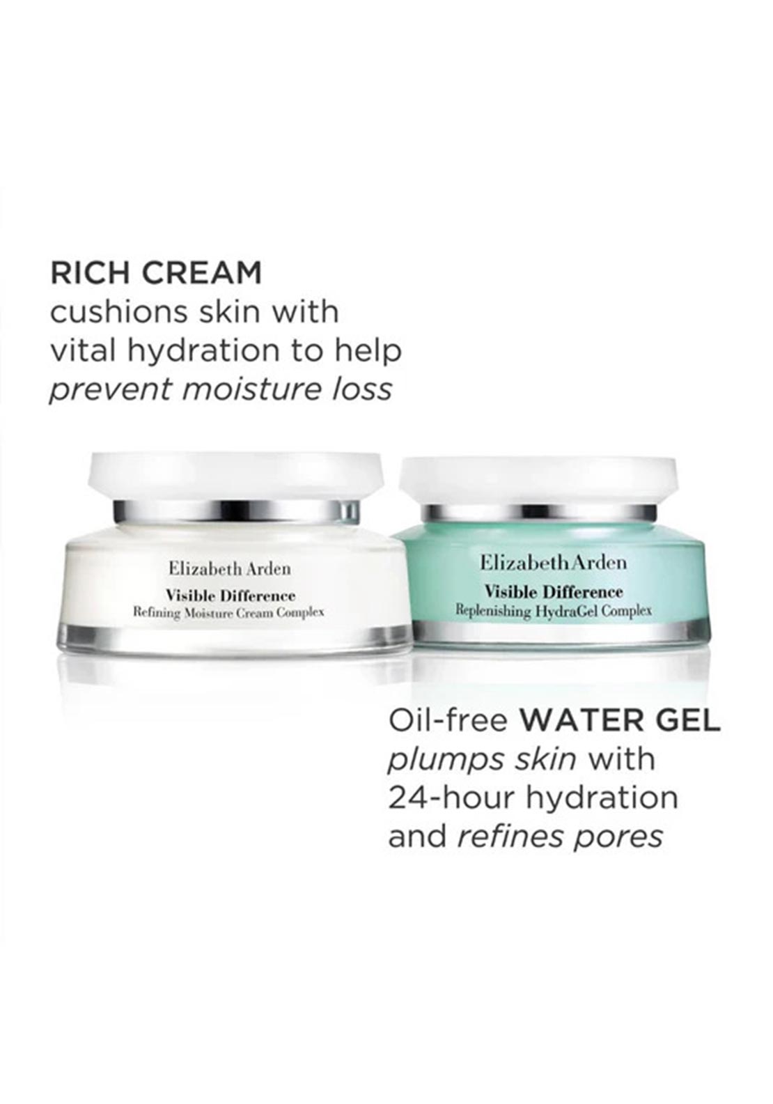 Elizabeth Arden Visible Difference Moisture Cream Complex, 75ml