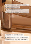 Estee Lauder Double Wear 24 Hour Stay In Place Concealer