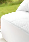 The Fine Bedding Company Smart Temperature Mattress Protector