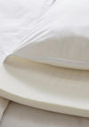 The Fine Bedding Company Dual Support Memory Foam Pillow