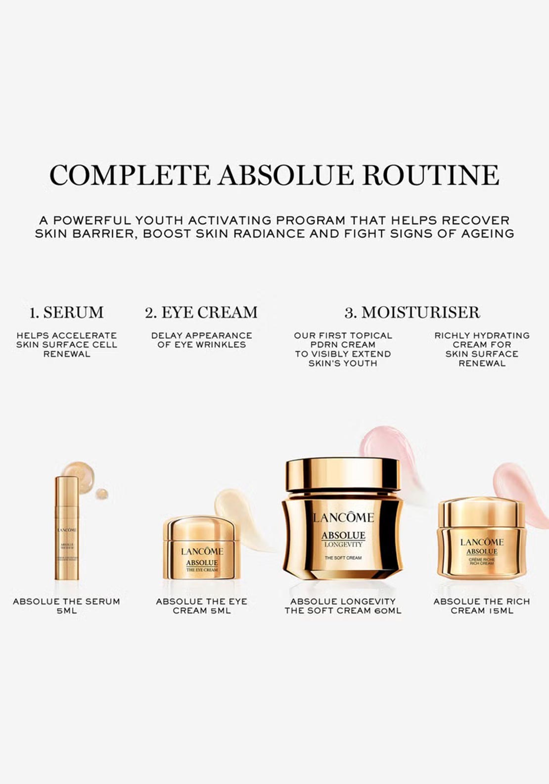 Lancome Absolue Soft Cream Collection