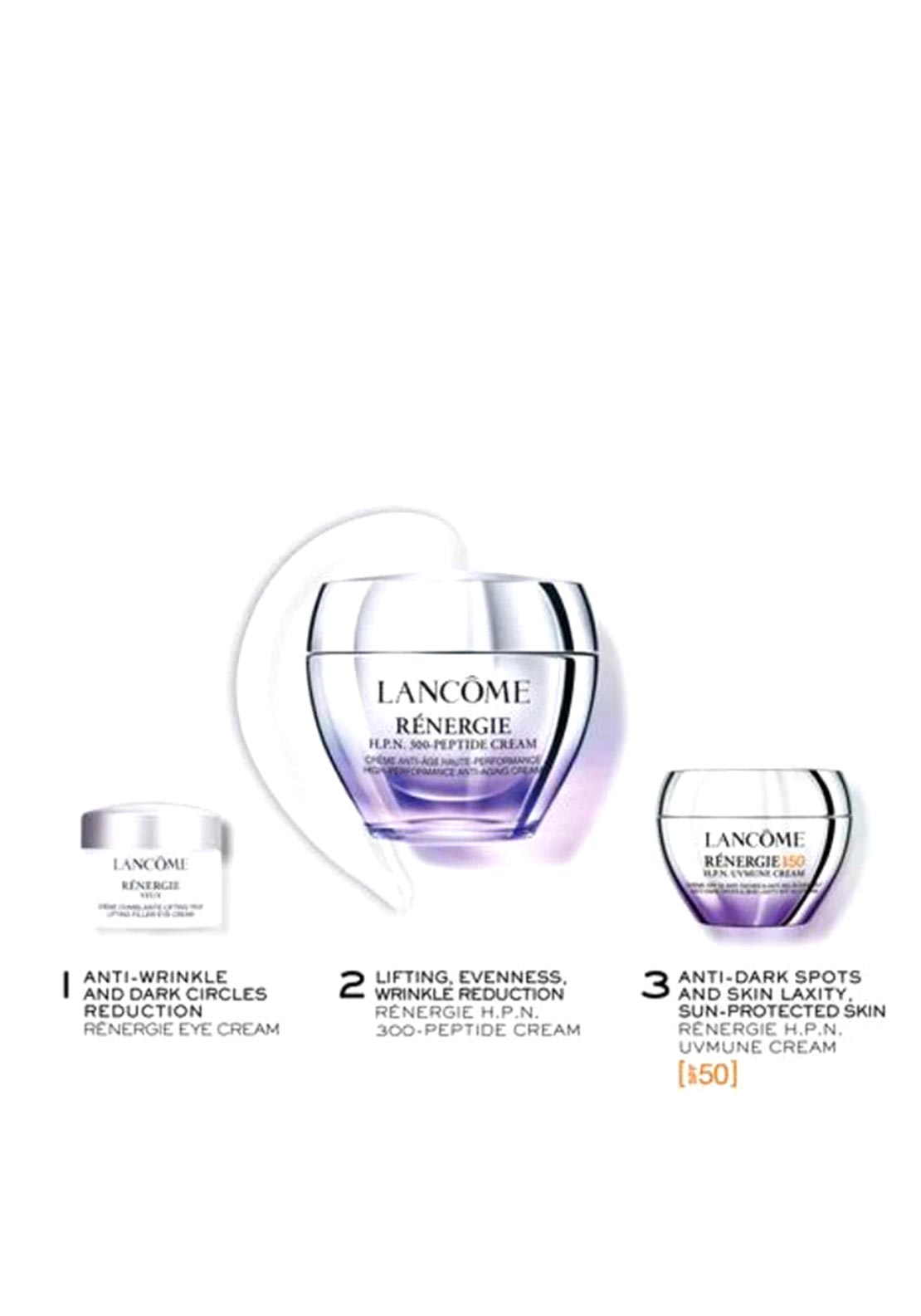Lancome Rénergie High Performance 300-Peptide Cream Routine Set