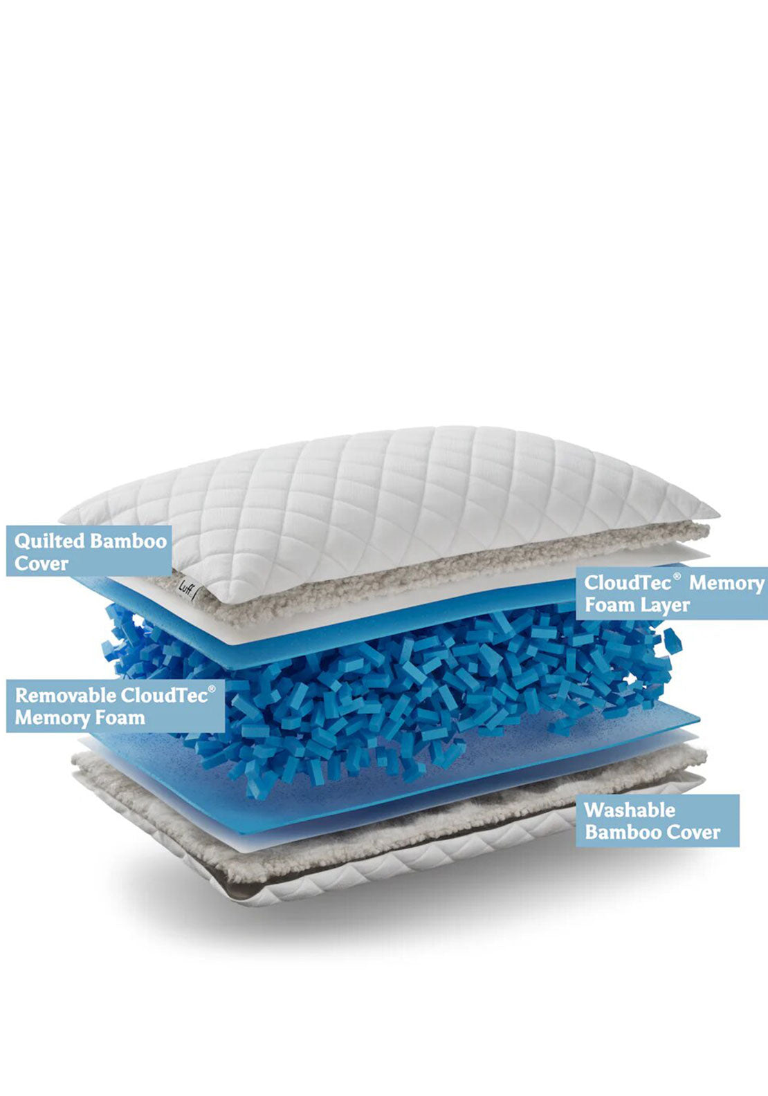 Luff The Prestige Pillow Adjustable Bamboo Pillow