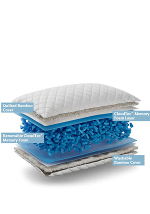 Luff The Prestige Pillow Adjustable Bamboo Pillow