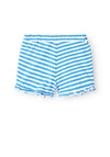 NKFJOANE SHORTS PB