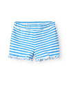NKFJOANE SHORTS PB