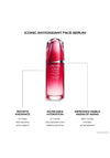 Shiseido Ultimune Power Infusing Concentrate