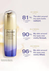 Shiseido Vital Perfection Uplifting and Firming Eye Cream