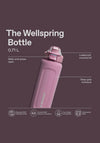 THE WELLSPRING BOTTLE 0.71L PURPLE SMOKE GLOSS