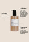 The Retreat Clarifying Hand & Body Wash