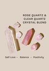 The Retreat Crystal Infused Nourishing Body Butter