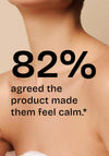 The Retreat Energising Well-Being Mist