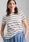 White Stuff Striped With Chilli Print Detail Top, White