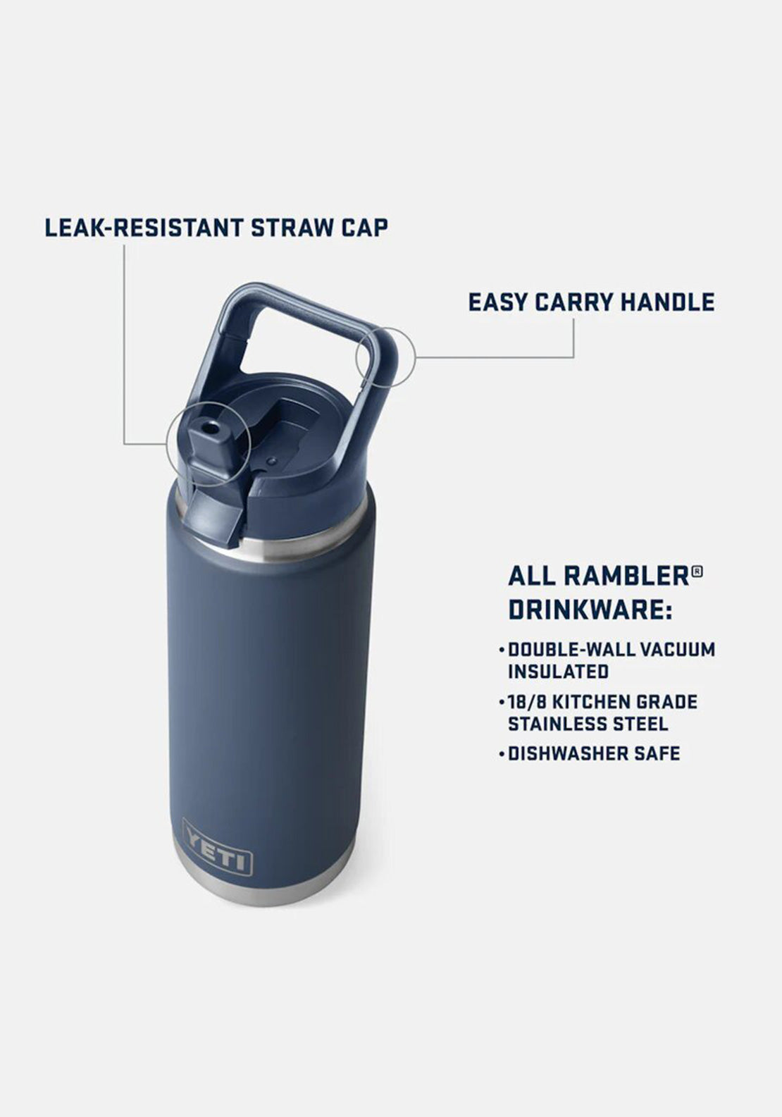 YETI Rambler 26oz Bottle with Straw Cap, Navy