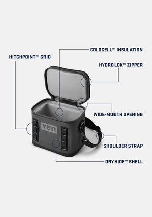 Yeti Hopper 8 Flip Cooler, Navy