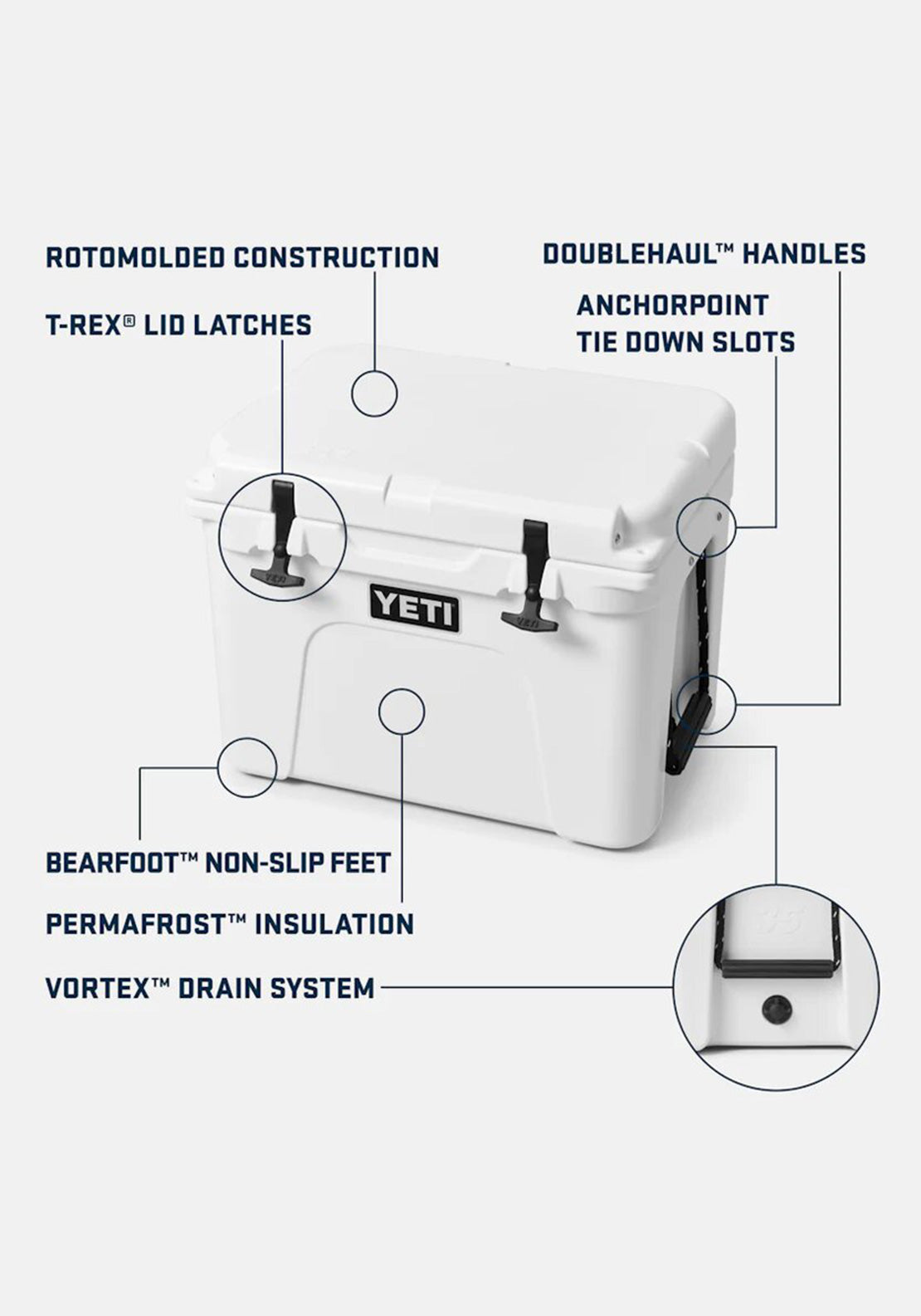 YETI Tundra 35 Cool Box, Navy