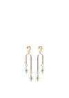 Angela D’Arcy Faling Star Drop Earrings, Gold & Turquoise