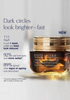 Estée Lauder Advanced Night Repair Treatment
