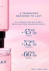 Giorgio Armani My Way Eau de Parfum Refill 100ml