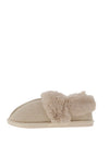 Lunar Slip On Memory Foam Fur Slippers, Beige