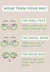 Patchology Cool Crush Hydrogel Eye Patches, Pack of 1