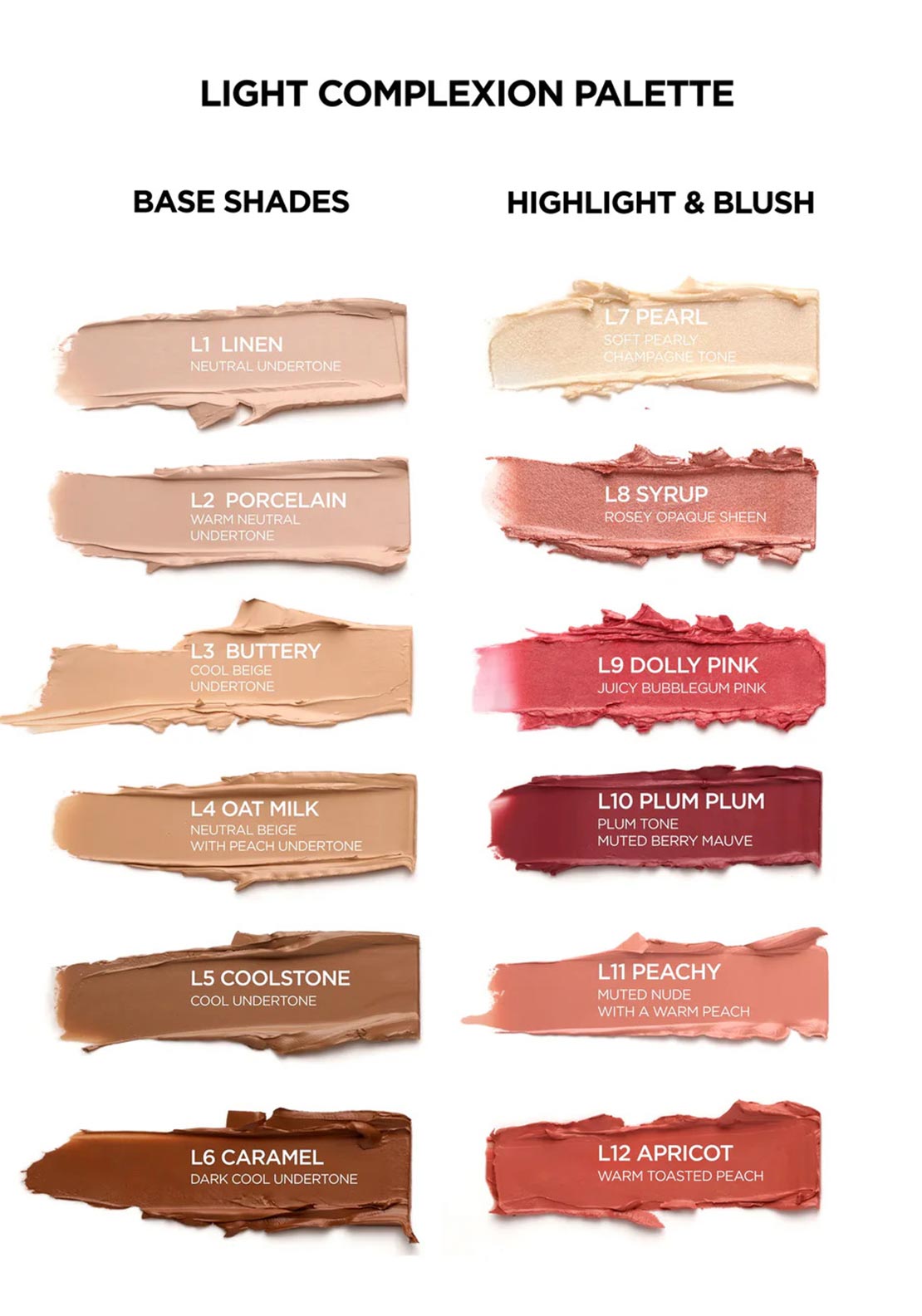 SoSu Complete Canvas Complexion Palette