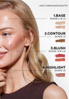 SoSu Complete Canvas Complexion Palette