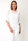 TSC TOP