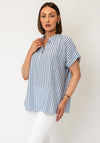 TSC TOP