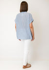 TSC TOP