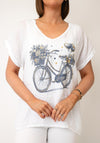TSC TOP