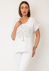 TSC TOP