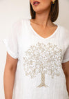 TSC TOP