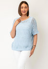 TSC TOP