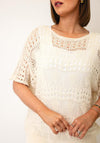 TSC TOP